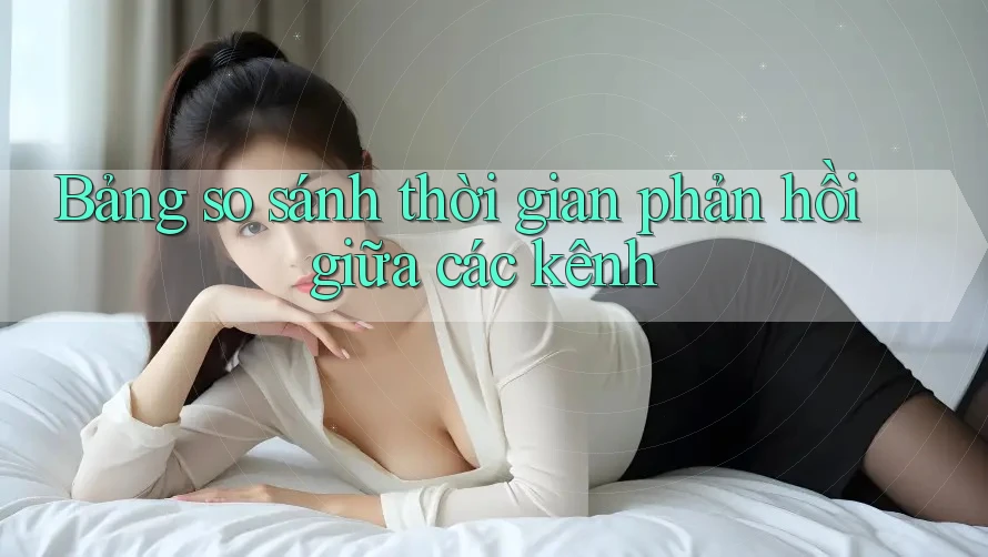Bảng so sánh thời gian phản hồi giữa các kênh Bảng so sánh thời gian phản hồi giữa các kênh